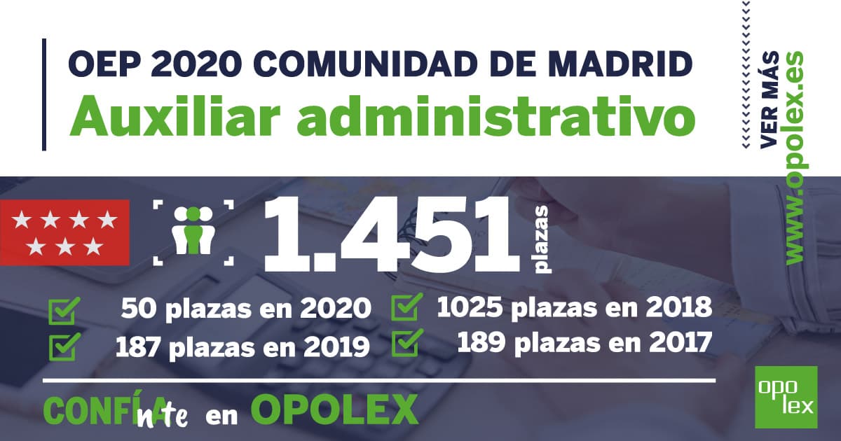 Oferta de Empleo Público 2020 Auxiliar Administrativo Comunidad Madrid