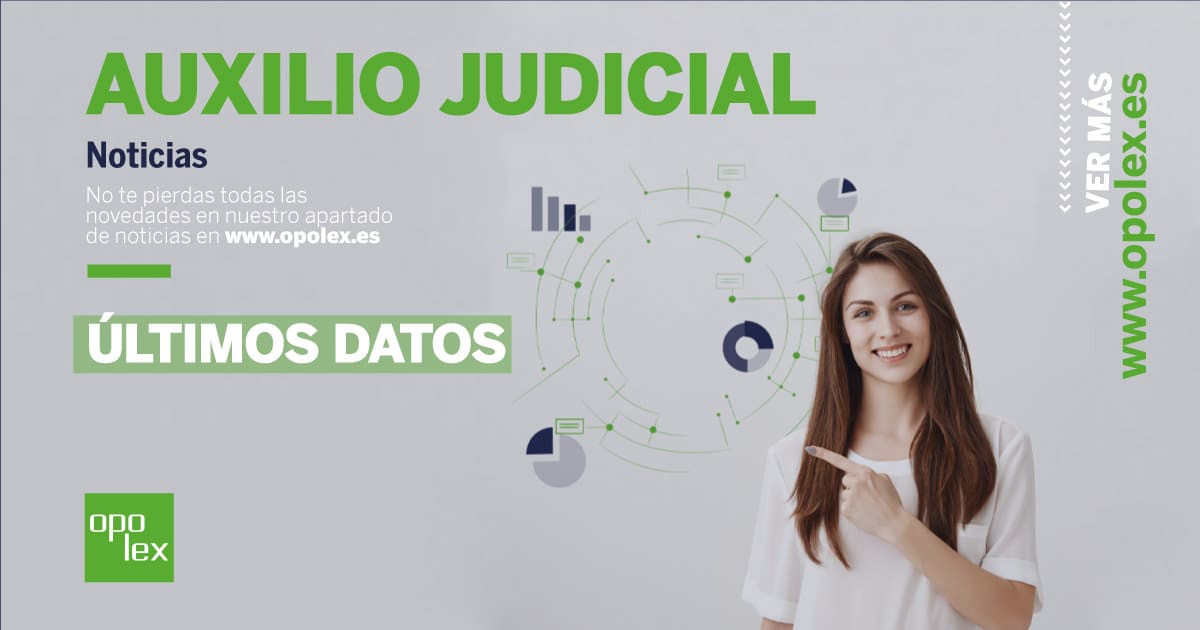 Auxilio judicial: últimos datos