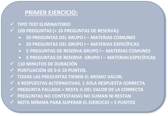 Ingeniero Técnico Agrícola de CyL: descripción de la convocatoria actual