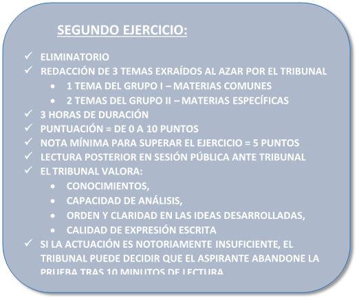 Ingeniero Técnico Agrícola de CyL: descripción de la convocatoria actual