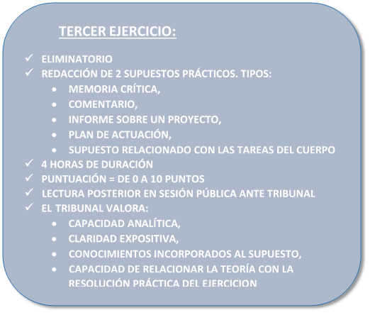 Ingeniero Técnico Agrícola de CyL: descripción de la convocatoria actual