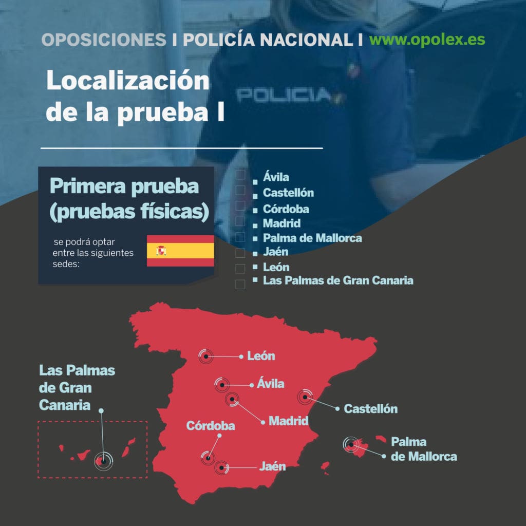 Convocatoria 2021 Policía Nacional