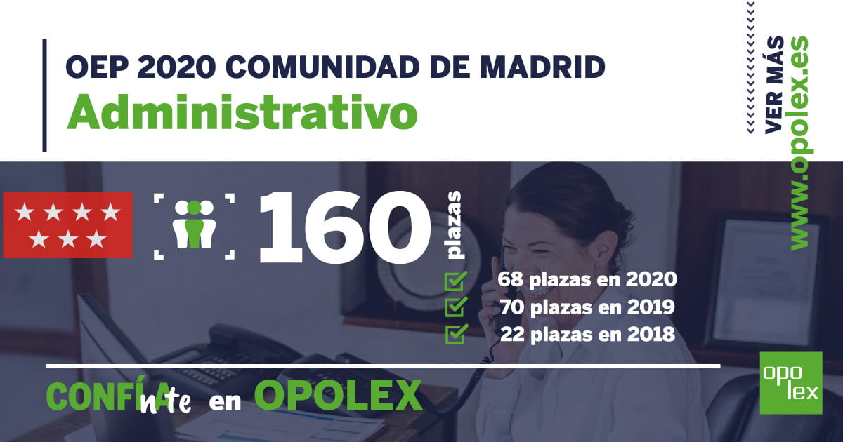 Oferta de Empleo Público 2020 Administrativo Comunidad Madrid